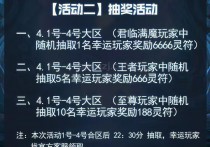 已经来到65战区了。。。