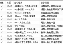 每个玩家都有一个GM的梦！