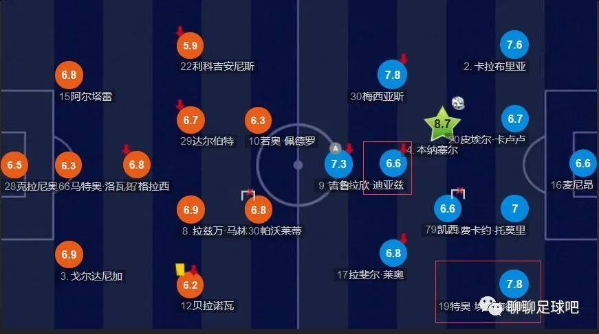 我等不及了现在就给我视频